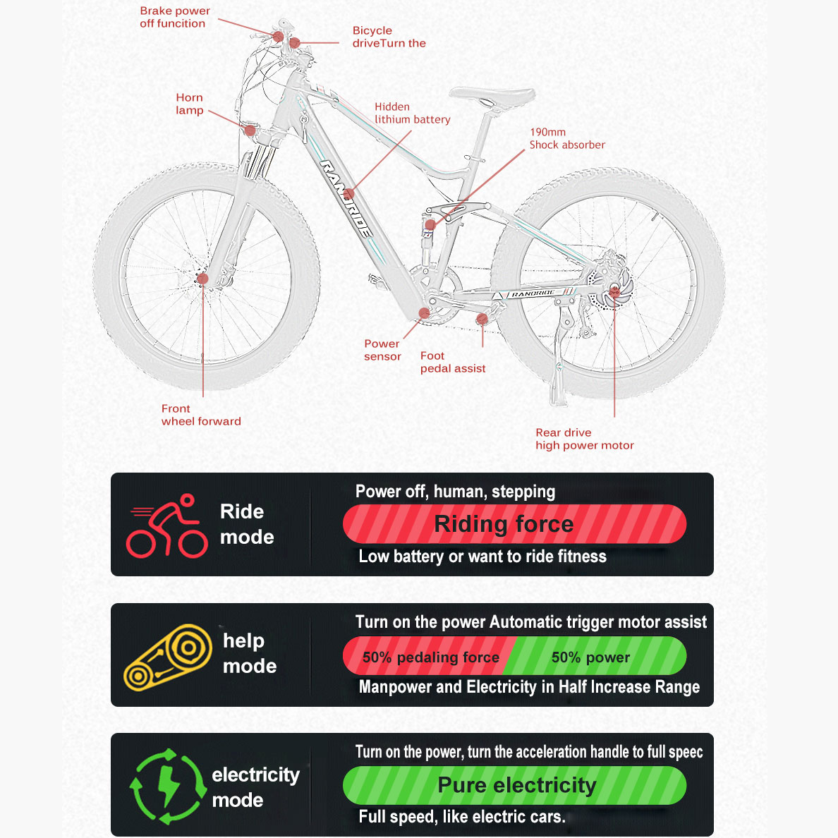 EU Warehouse Electric E Bike 1000W 26 Inch Fat Tire Electric Bicycle Ebike For Adults 48V 17AH SHIMANO 9Speed Mountain City Bike